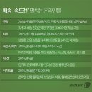 당일물류