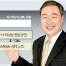 초호 이미지