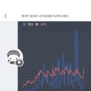 중국어 중급A 이미지