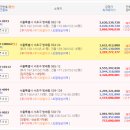 청두곶길 36 이미지