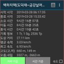 금강머리