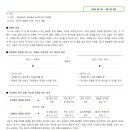 이백국어학원