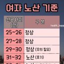 노산 이미지