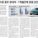 청두인상