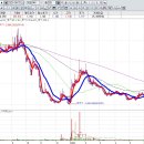 (주)밸로프 이미지