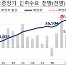 천명인력