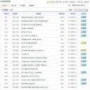 (주)이수 이미지