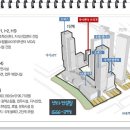 센터프라자 이미지