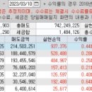 뉴지랩파마(주)