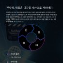MCP 이미지