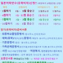 수림과학학원 | 아사가야 미술전문학교 일본미술 전문학교 대학 / 일본미대 유학