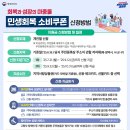 정부가 지급하는 민생회복 소비쿠폰 신청 방법과 신청할 장소를 알려드립니다. 이미지