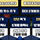 에스바디핏필라테스&요가공릉