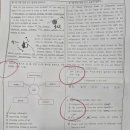 망포중학교 이미지