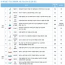구로-공단-구로-18 이미지