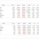 에스제이건설주식회사 네이버블로그