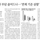 성실전기