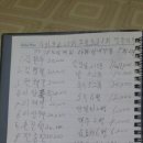 달내막창