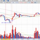 신성메딕스 이미지