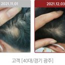 정헤어클럽 이미지
