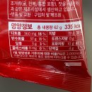 (주) 델토리 티스토리