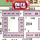 화성반월동아파트경매 경기 화성시 반월동 868 신영통현대타운2단지아파트 59평형 / 230.400.000원 / 01.16 / 32033 이미지