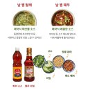 엔젤레스토랑 | 빕스 합정역점 신규오픈 매장 방문 후기 | 마포구 맛집 패밀리레스토랑