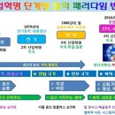 현명산업 이미지