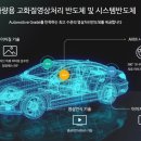 (주)넥스트칩 네이버블로그