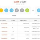 로또 이미지