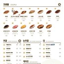빙동댕 - 마포구 월드컵북로 73 | 빙동댕