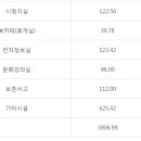 꿈여울도서관 이미지