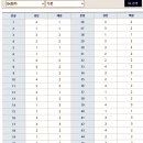 한국사능력검정시험 이미지