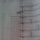 CTL-260(comedir luffing) 이미지