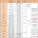 (주)제이온글로벌 이미지