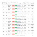 운정스타필드공인중개사사무소 이미지