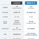 유니온플레닛 이미지