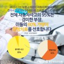 경희정성한의원 이미지