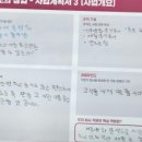 미남초등학교 이미지