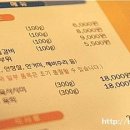 (주)초원 이미지