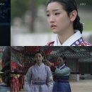 브라운 관