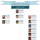 2024년도 송현초25회 11대 임원진및운영위원조직표 이미지