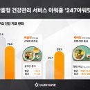 247 이미지