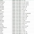 헤어 끌레시아