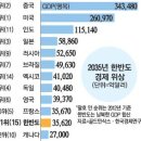 점프업