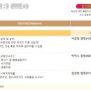 엠에스골프클럽 이미지