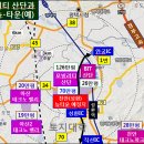 천안뉴타운 조성공사 타당성조사 용역 중간보고회 이미지