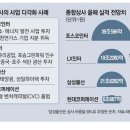 종합상사 이미지