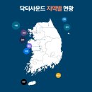 닥터보청기 이미지