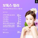 유지방의원